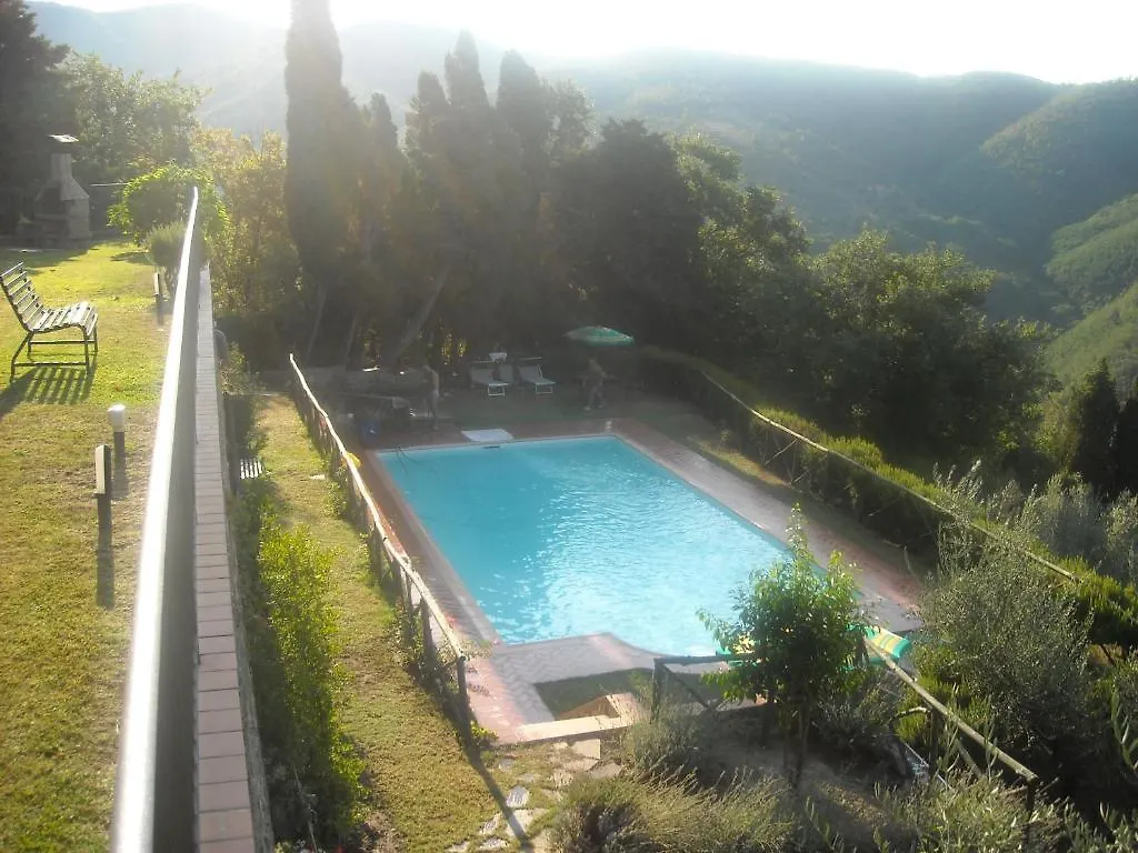 Agriturismo La Corte Pistoia 0*,